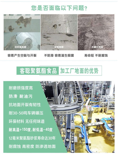 食品加工廠地面材料聚氨酯地坪漆價格多少錢一平方