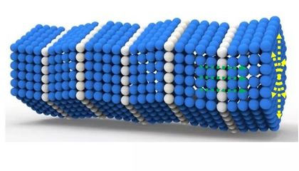科技&middot;前沿 | 近期科研成果掃描