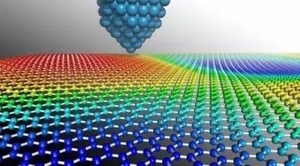 溫特斯頓地暖加盟項目優勢多 地暖行業走向輝煌_蘇州溫特斯頓新能源材料科技 - 商國互聯網